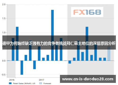 德甲为何始终缺乏强有力的竞争者挑战拜仁霸主地位的深层原因分析