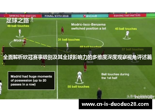 全面解析欧冠赛事级别及其全球影响力的多维度深度观察视角评述篇 全面解析欧冠赛事级别及其全球影响力的多维度深度观察视角评述篇