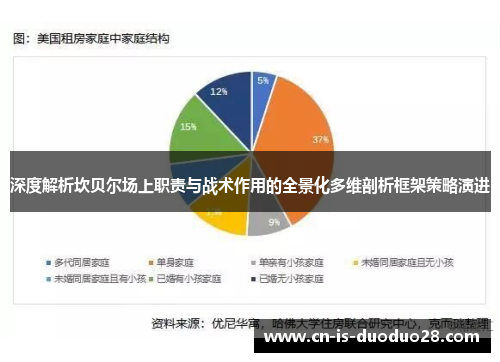 深度解析坎贝尔场上职责与战术作用的全景化多维剖析框架策略演进 深度解析坎贝尔场上职责与战术作用的全景化多维剖析框架策略演进
