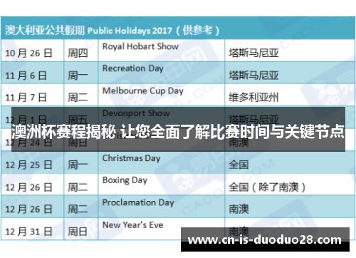 澳洲杯赛程揭秘 让您全面了解比赛时间与关键节点 澳洲杯赛程揭秘 让您全面了解比赛时间与关键节点