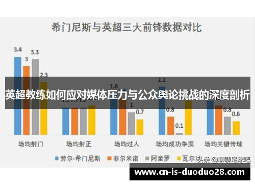 英超教练如何应对媒体压力与公众舆论挑战的深度剖析