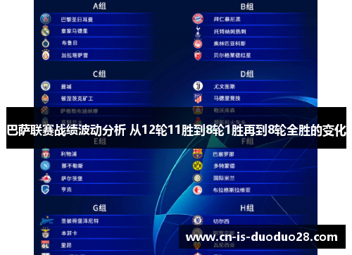 巴萨联赛战绩波动分析 从12轮11胜到8轮1胜再到8轮全胜的变化