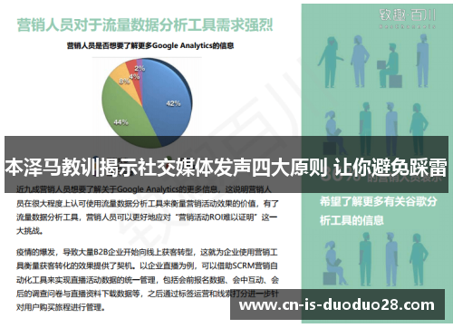 本泽马教训揭示社交媒体发声四大原则 让你避免踩雷