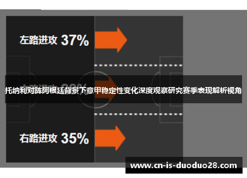 托纳利对阵阿根廷背景下意甲稳定性变化深度观察研究赛季表现解析视角