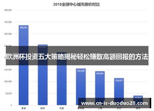 欧洲杯投资五大策略揭秘轻松赚取高额回报的方法 欧洲杯投资五大策略揭秘轻松赚取高额回报的方法