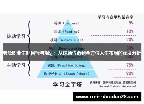 老詹职业生涯目标与规划：从球场传奇到全方位人生布局的深度分析