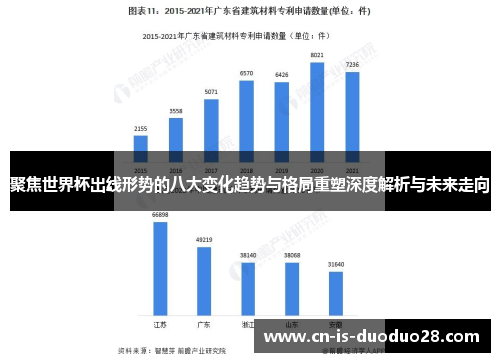 聚焦世界杯出线形势的八大变化趋势与格局重塑深度解析与未来走向