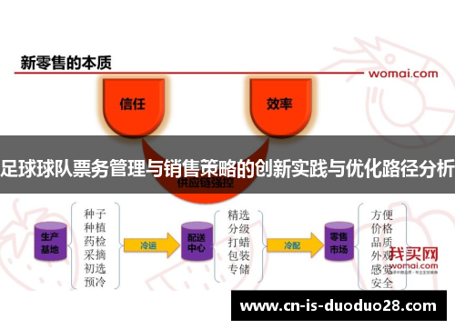 足球球队票务管理与销售策略的创新实践与优化路径分析 足球球队票务管理与销售策略的创新实践与优化路径分析