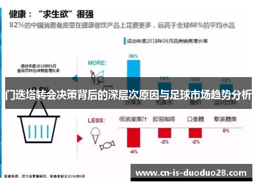 门迭塔转会决策背后的深层次原因与足球市场趋势分析